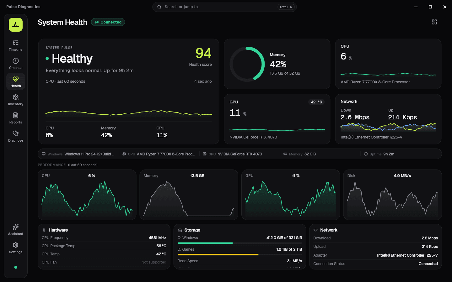 Pulse System Health