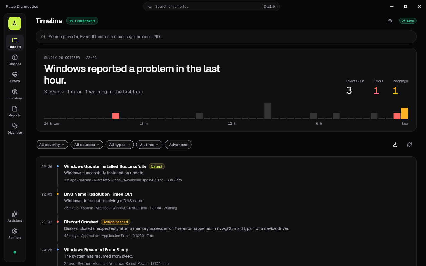 Pulse Timeline